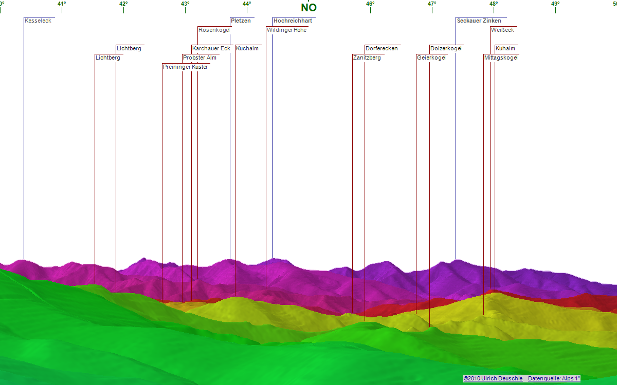 Click here to open the interactive version in a new window.