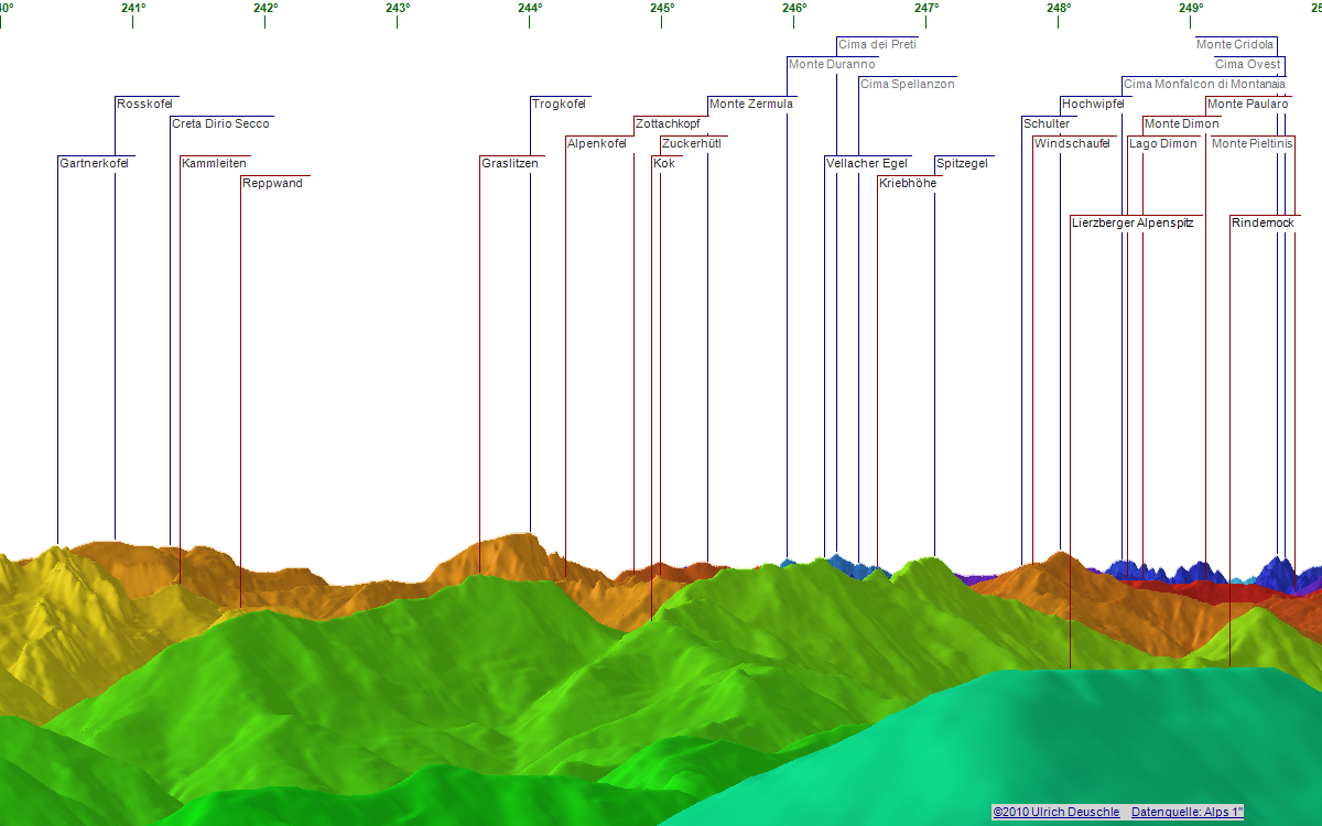 Click here to open the interactive version in a new window.