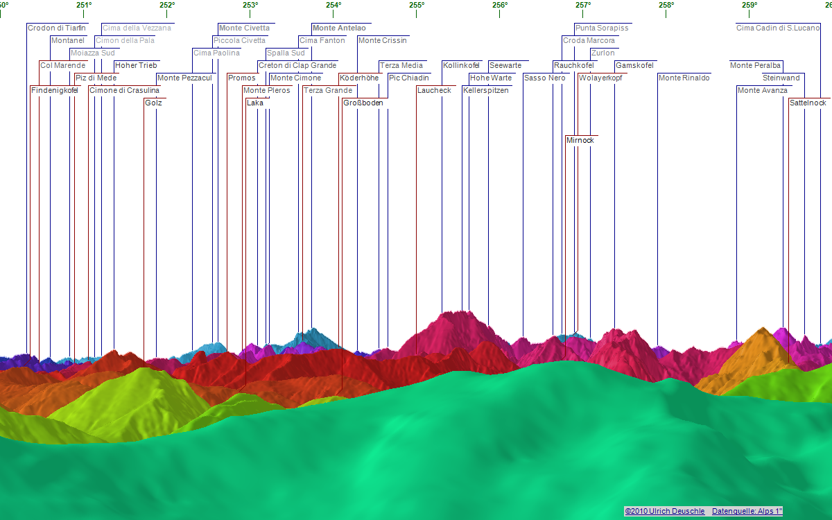 Click here to open the interactive version in a new window.