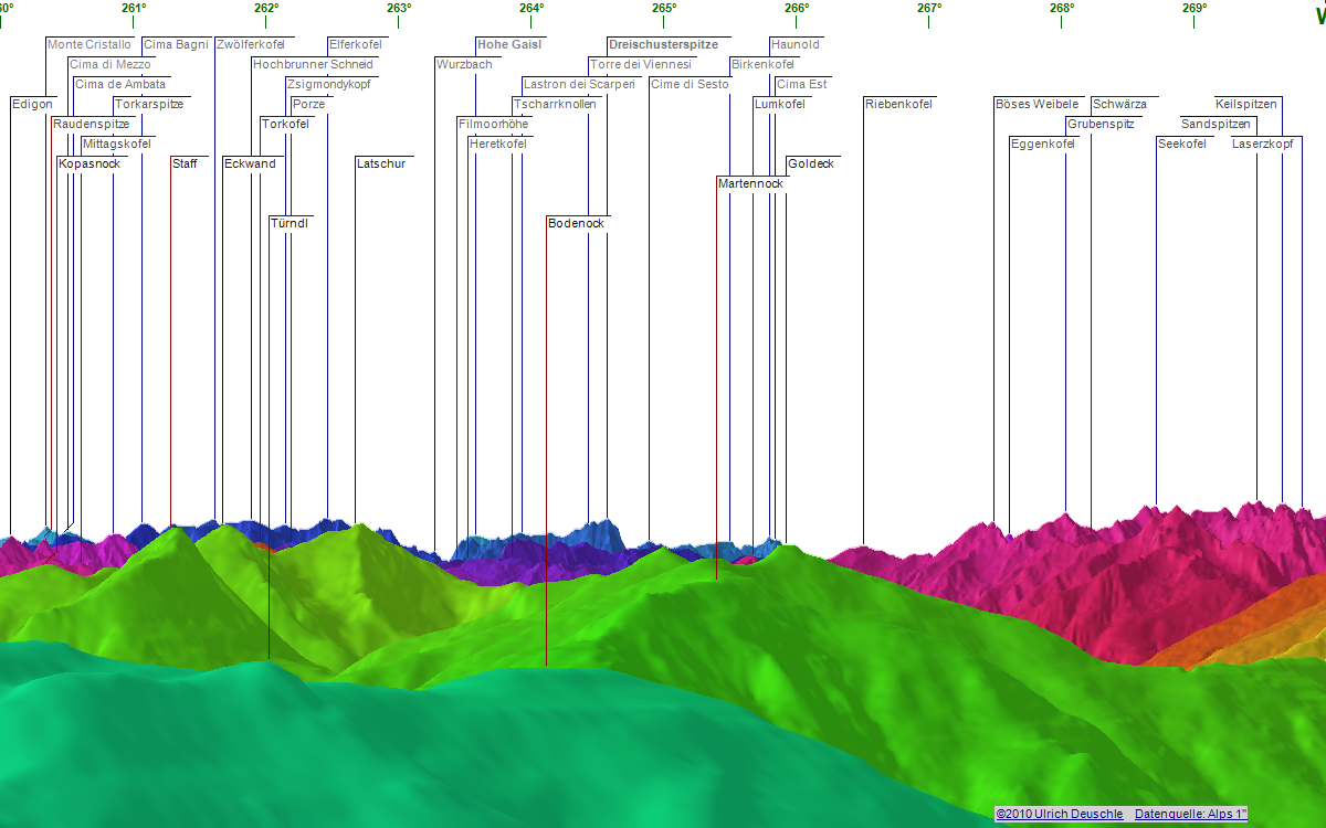 Click here to open the interactive version in a new window.