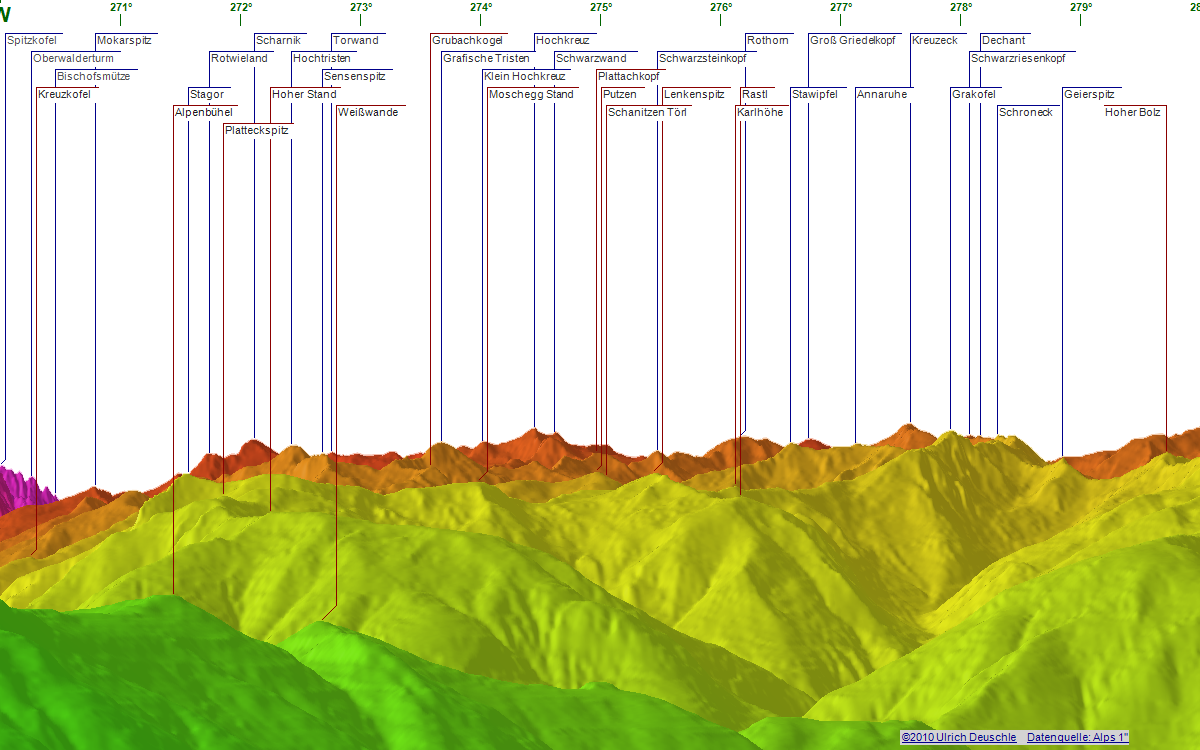 Click here to open the interactive version in a new window.