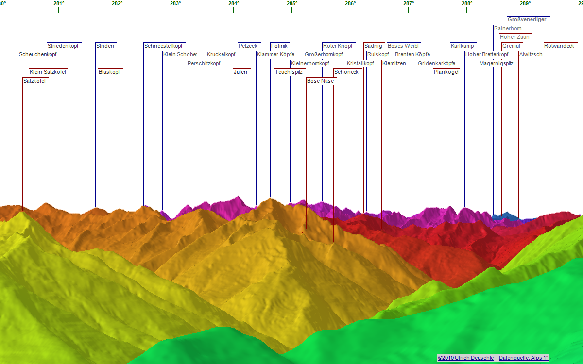 Click here to open the interactive version in a new window.