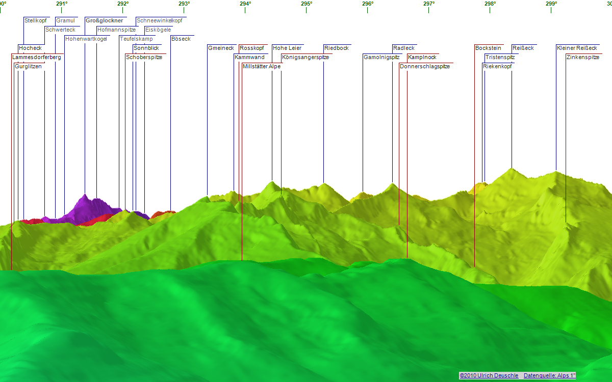 Click here to open the interactive version in a new window.