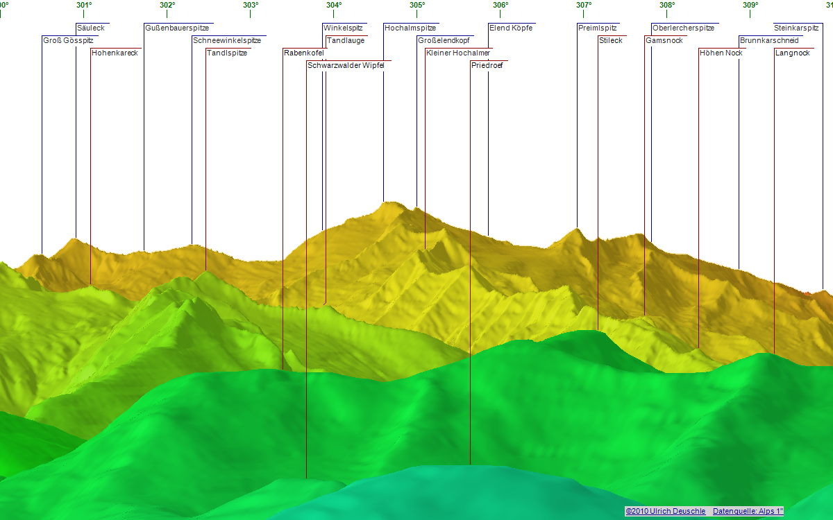 Click here to open the interactive version in a new window.