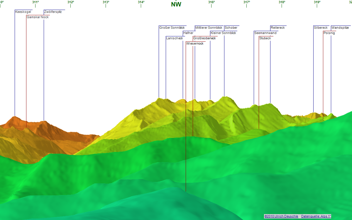 Click here to open the interactive version in a new window.