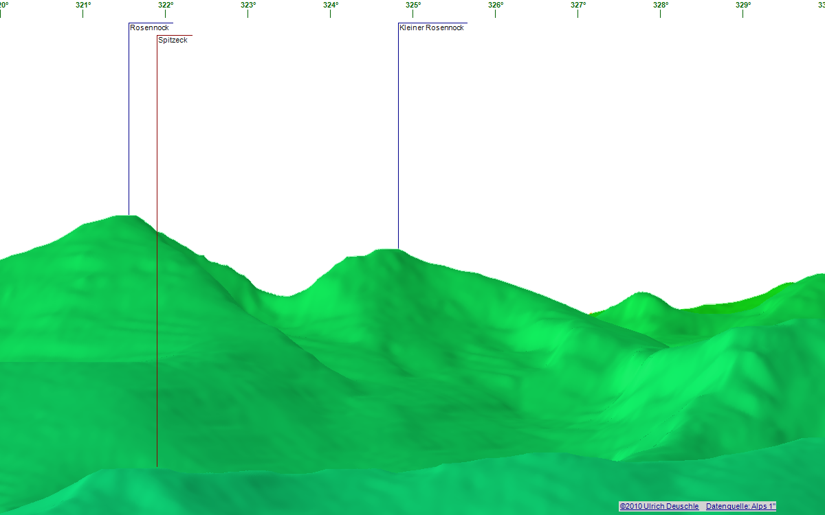 Click here to open the interactive version in a new window.