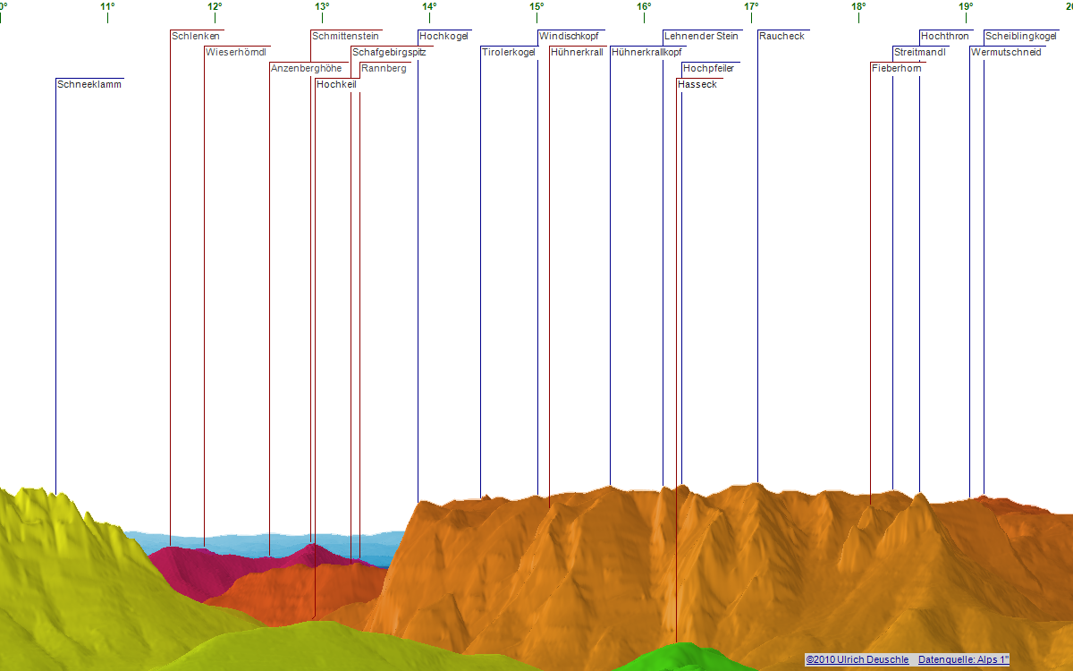 Click here to open the interactive version in a new window.