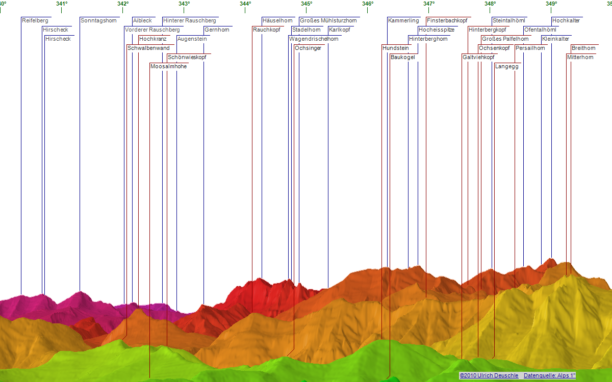Click here to open the interactive version in a new window.